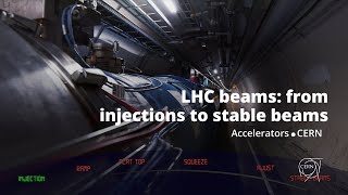 LHC beams: from injections to stable beams