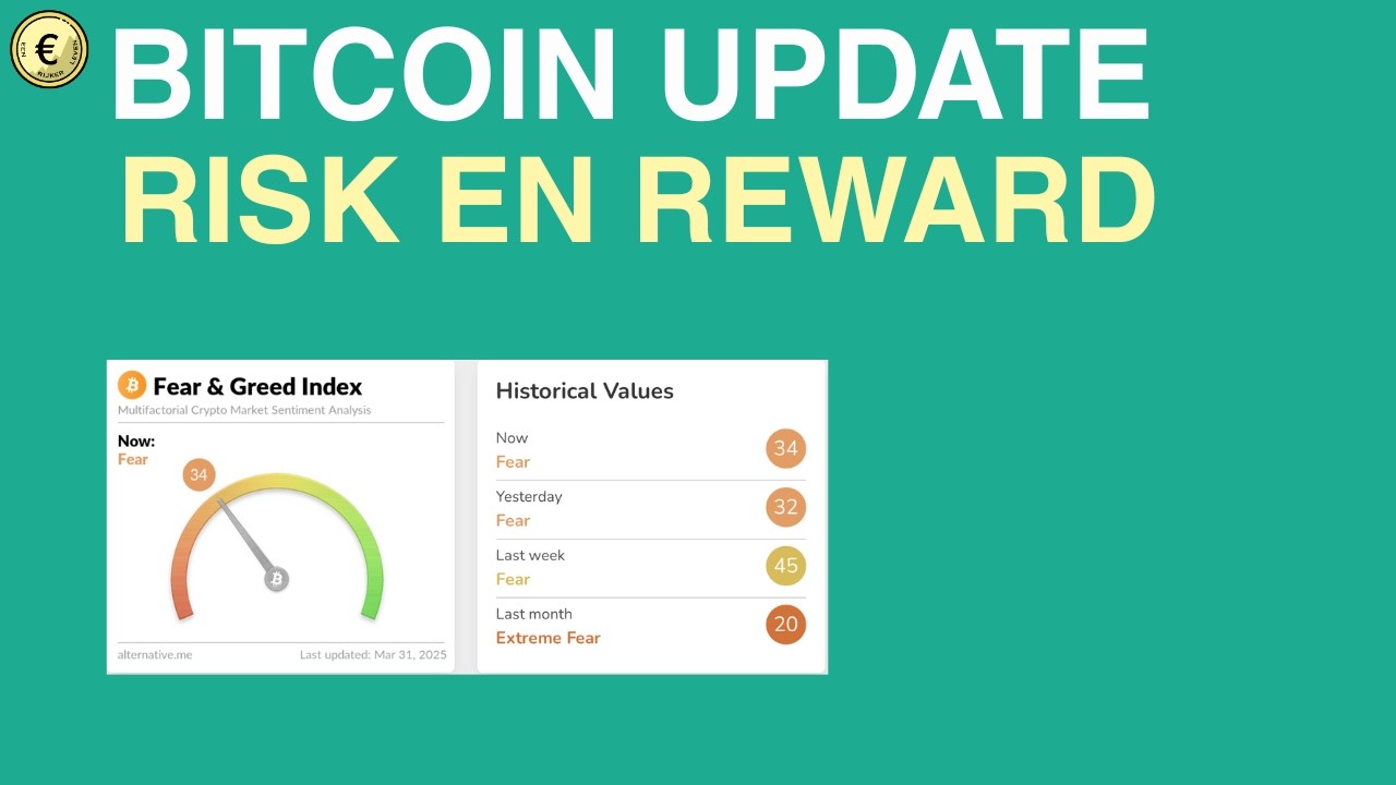 BITCOIN UPDATE - Risk en reward - let's discuss [afl 354] - YouTube