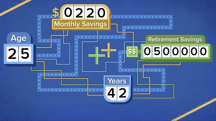How to retire with with $500,000, $750,000 or $1 million in savings