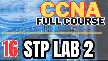 CCNA R&S -016: "Networking Mastery Lab: RSTP, Etherchannel, BPDUguard, Inter-VLAN Routing!"