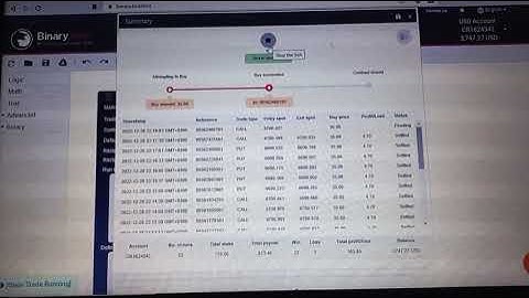 BEST BINARY BOT 2023 | No Loss Bot