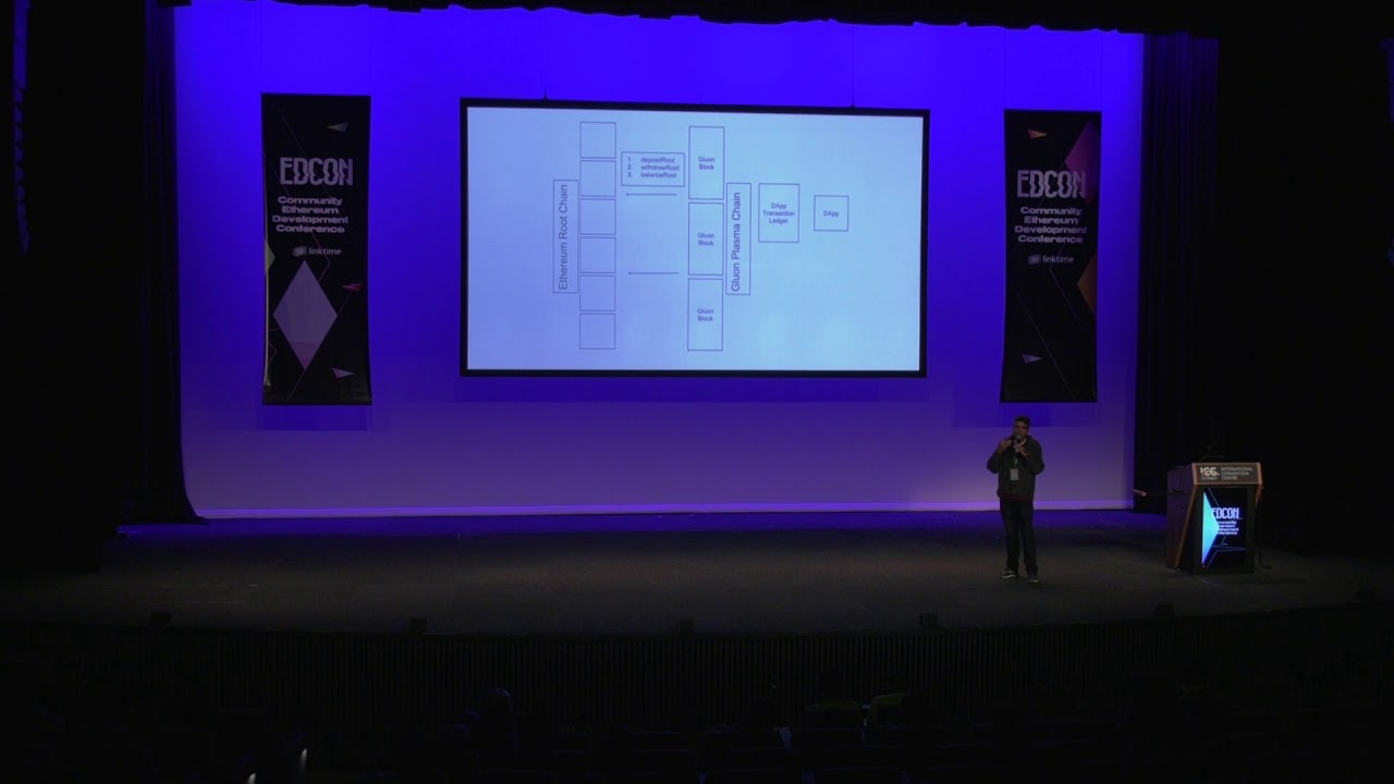 EDCON 2019--Shashank Tiwari (CEO Cryptin & Gluon-Plasma) - YouTube