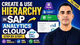 How to Create Hierarchy and Use Hierarchy in SAP Analytics Cloud | Guided Step-by-Step
