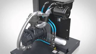 GHS VSD+: Benefits due to its cooling principle