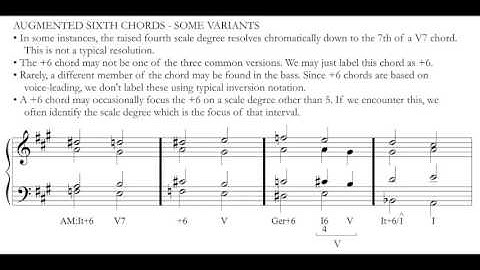 Music Theory: Augmented Sixth Chords.