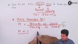 Sonic, Subsonic and Supersonic Flow - Fluid Kinematics - Fluid Mechanics 1 screenshot 5