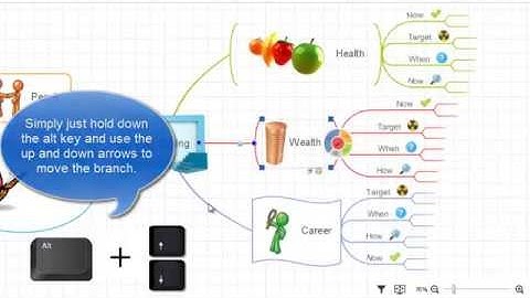 iMindMap 7 - Reordering Branches