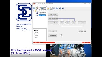 Copley Controls CVM programming example