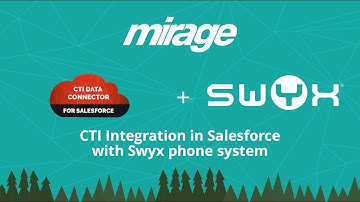 CTI Data Connector for Salesforce mit SwyxIT!