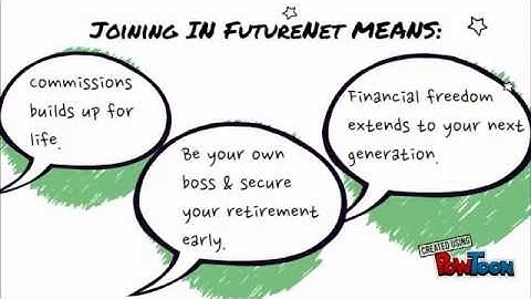 How You Can Earn Money With FutureNet?