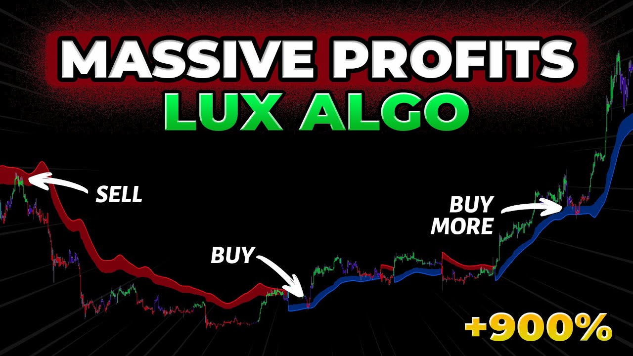YOU Can Make Money: Trading Strategy With LuxAlgo - YouTube