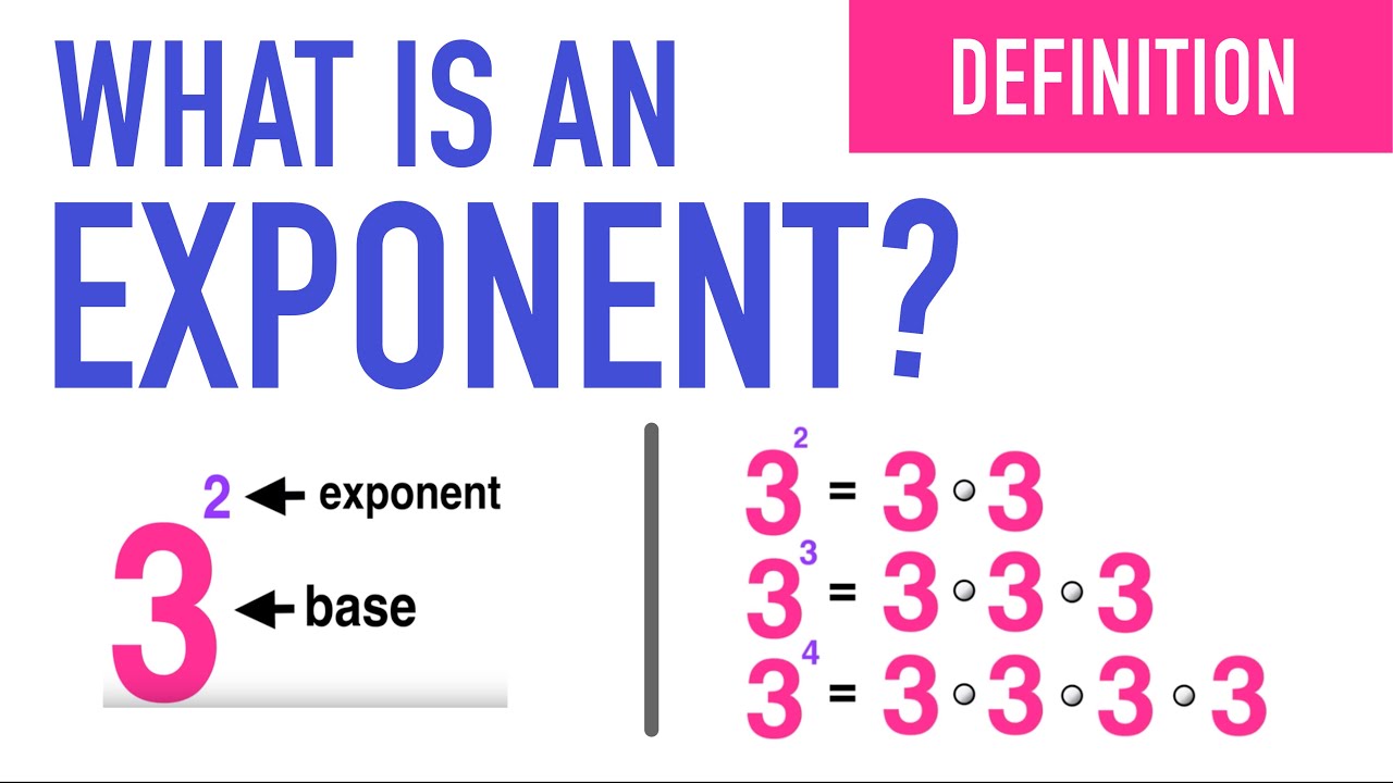 exponent คือ  2022 New  WHAT IS AN EXPONENT IN MATH?