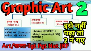 Part 2छप कल Graphic Art Chhapa Kala Intaglioantahsatah Techamlankan Artmezzotintdrypoint