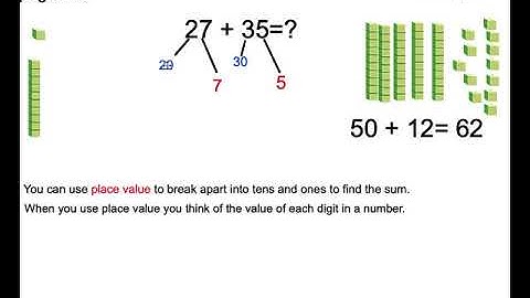 Envision Grade 2 3.4
