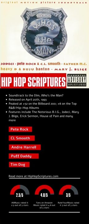 Who's the Man? (Soundtrack) Album Anniversary