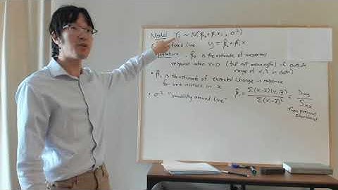 Inference for simple linear regression (STAT 331)