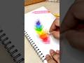 Easy drawingpainting  artandcraft youtubepartner painting easypainting paintellectualpriya