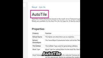 Autotile in Unity 6.1 Just Made Rule Tiles OBSOLETE