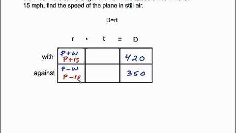 A  FEW MORE RATIONAL EQUATION WORD PROBLEMS