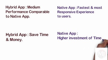 Hybrid App vs Native App