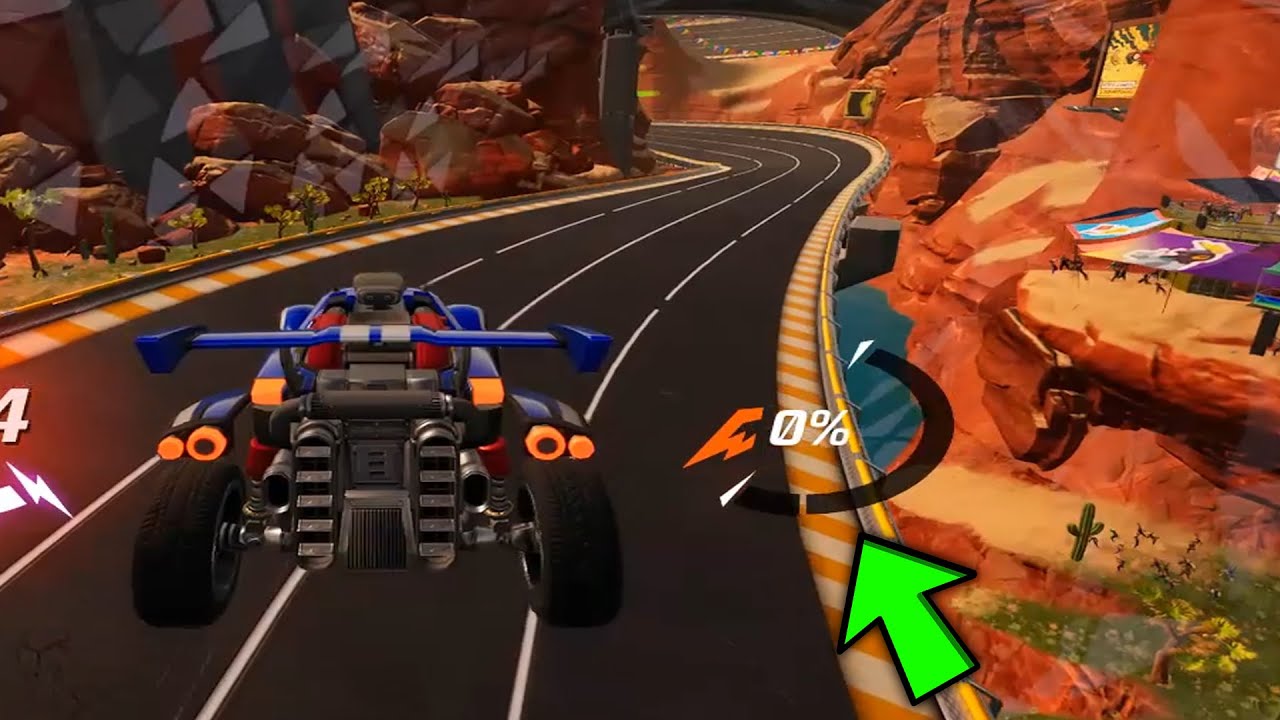 Use Total Underthrust Percentage YouTube