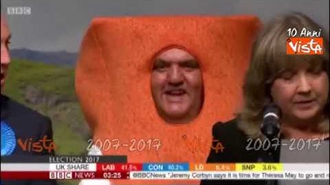In Scozia 309 voti per il candidato "Fishfinger"
