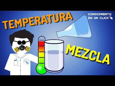 Video: Cómo Encontrar La Temperatura De Una Mezcla De Agua