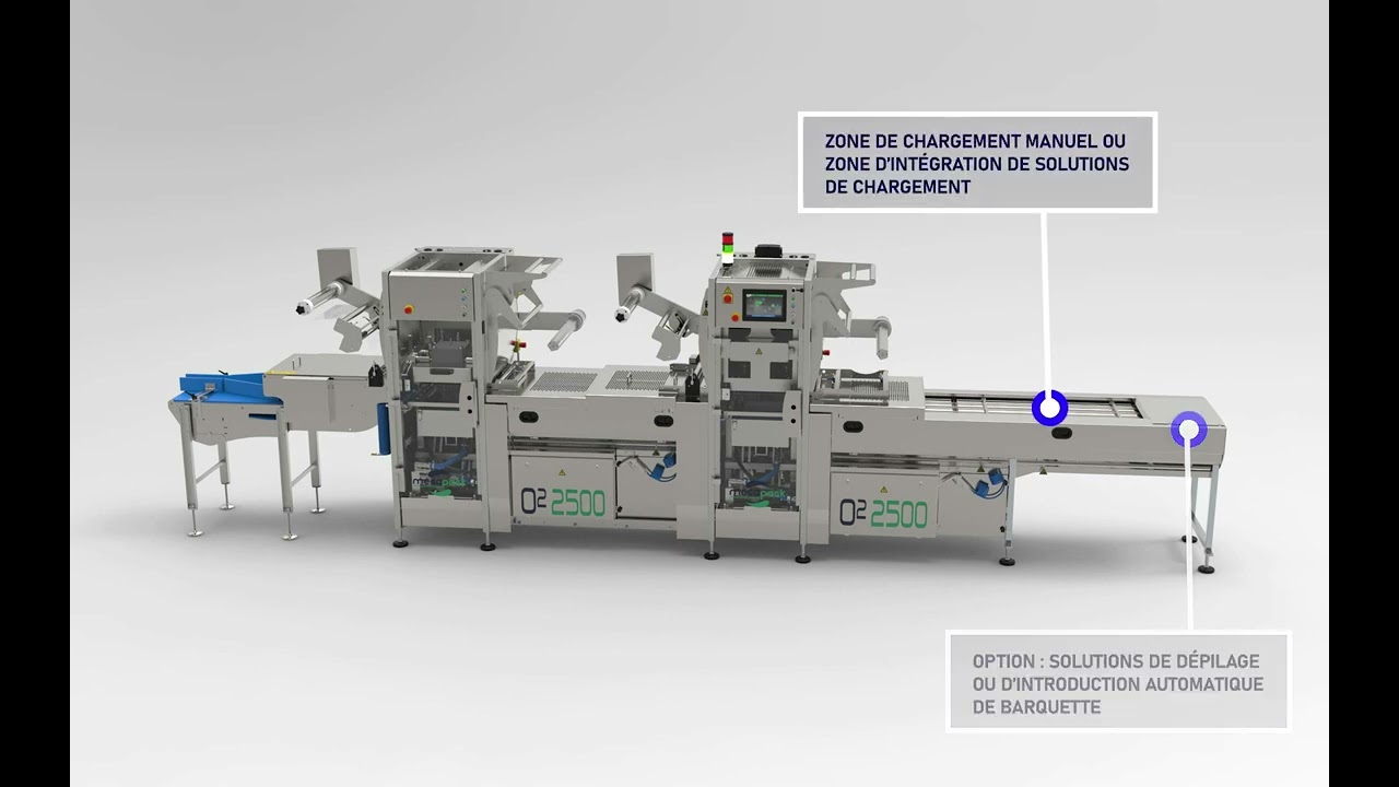 O² 2500 TWIN - La solution d'operculage