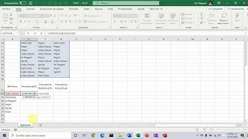 Distribución de Frecuencias - Variable Cualitativa en Excel.