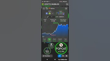 Monero XMR crypto update. We the People don