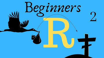 R Markdown - Lesson 2