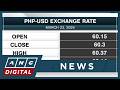 PH peso hits P60.3 per U.S. dollar in new record low as Middle East war drags on | ANC