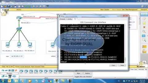 Lab 4   EIGRP Routing protocol configuration