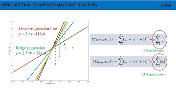 Máy Học Ứng Dụng - Bài 22.  Mô hình Hồi Qui Ridge và Lasso: Phương Pháp Khắc Phục Overfitting