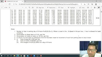 Lecture 6 Analysis of Rates by CPWD