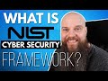 Use the NIST Cybersecurity Framework for your Business!