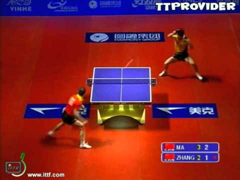 China Open 2010: Zhang Jike-Ma Lin