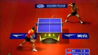 China Open 2010: Zhang Jike-Ma Lin