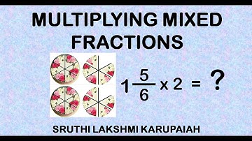 Multiplying Mixed Fractions | Pre-Algebra | Fractions | Sruthi Lakshmi Karupaiah