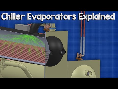 🔧Chiller - Evaporators