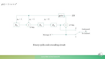 Binary Cyclic Codes Encoding Circuit
