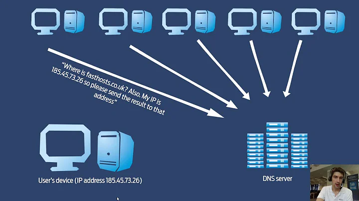 What is recursive DNS and why is it not recommended for most server owners?