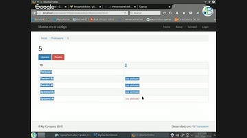 Clase 8 Taller de Yii Framework.
