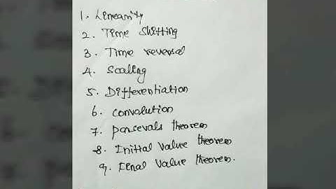 Z-Transform properties ~ Parseval