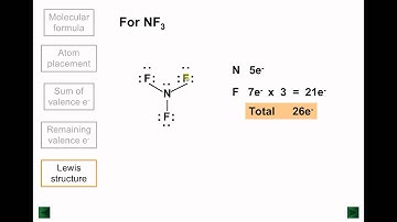 Lewis structures (part 2 of 2)
