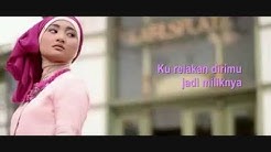 Fatin Sidqia Lubis Mengenangmu Mengingatmu Lyrics - Durasi: 2:52. Fatin Sidqia Lubis Mengenangmu Mengingatmu Lyrics - Durasi: 2:52.