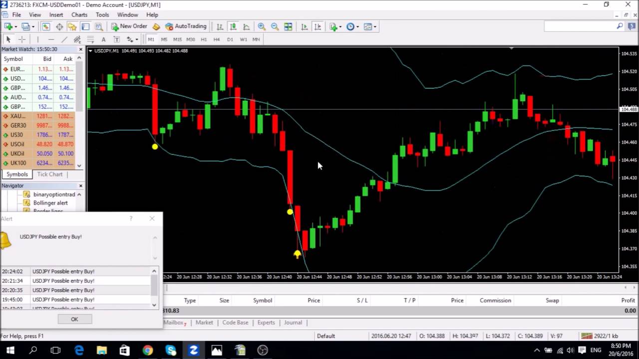 Binary options strategy that really works