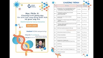 NGS 1: Introduction to the course "Bioinformatics for Cancer Genomics"