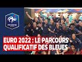 Euro 2022 Féminin :  comment les Bleues se sont qualifiées I FFF 2020