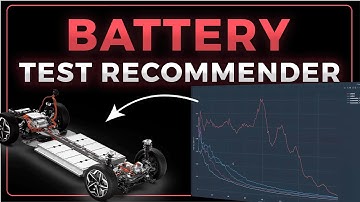 🔋 Find a better test plan you can trust | Battery Testing with @monolithai